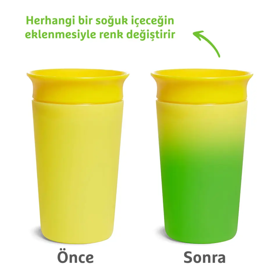 Munchkin 360 Renk Değiştiren Alıştırma Bardak 12 Ay+